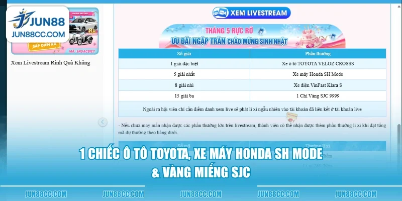1 chiec o to toyota xe may honda sh mode vang mieng sjc