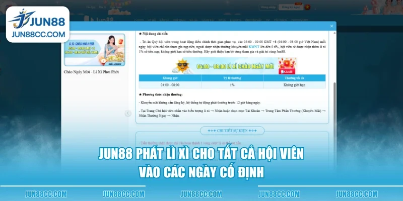 jun88 phat li xi cho tat ca hoi vien vao cac ngay co dinh jun88 phat li xi cho tat ca hoi vien vao cac ngay co dinh
