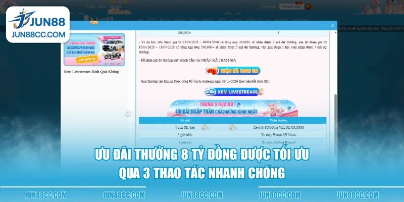 uu dai thuong 8 ty dong duoc toi uu qua 3 thao tac nhanh chong